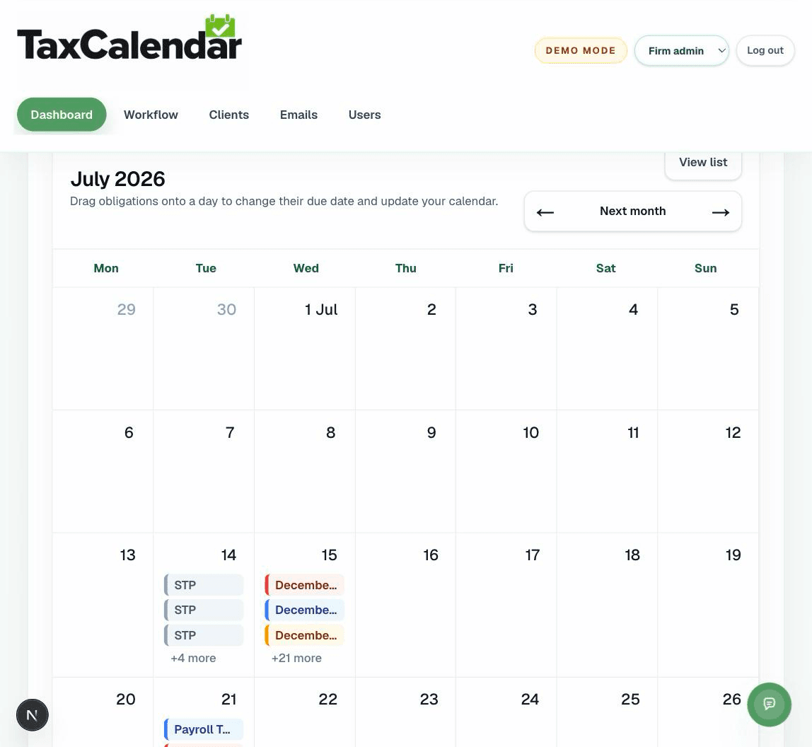 Firm-wide Dashboard