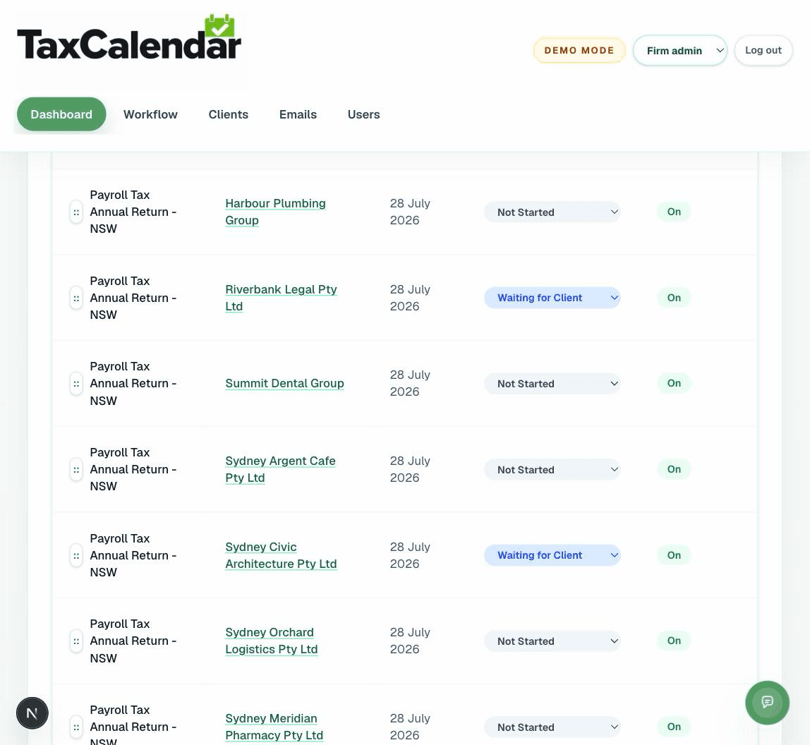 Firm-wide Dashboard