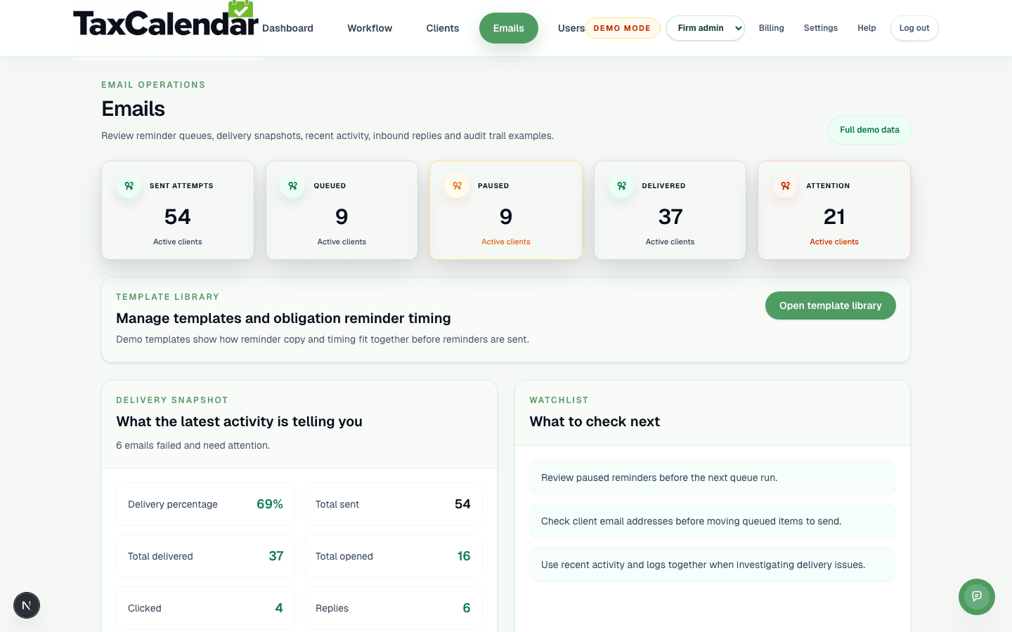 TaxCalendar's email operations dashboard, showing reminder delivery, opens, clicks and replies updating as clients respond.
